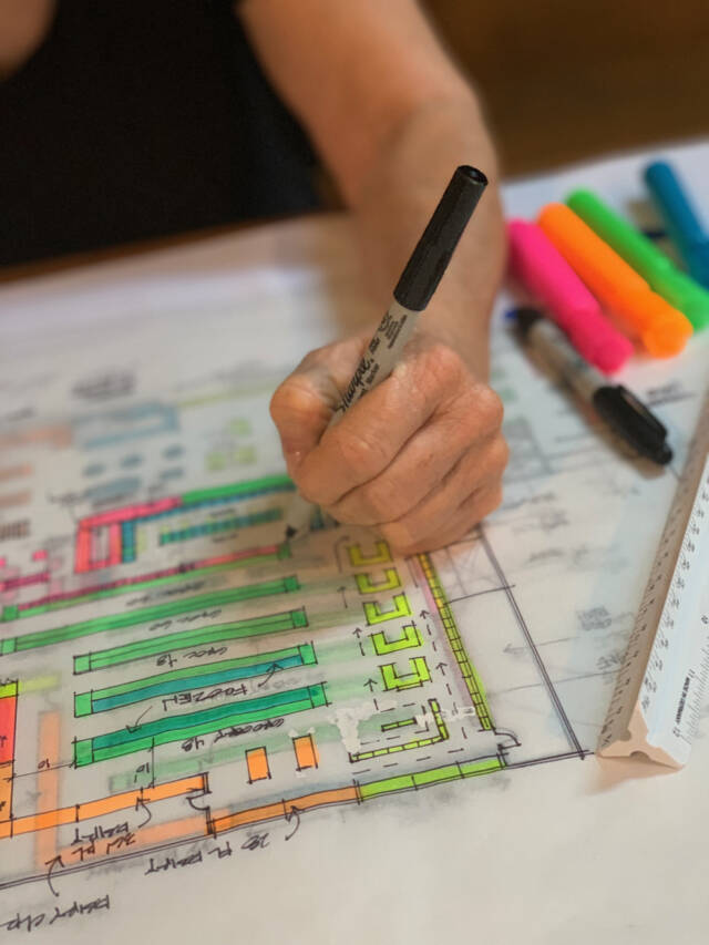 Expertise Plan